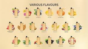 Alibarbar Vape Flavours: Complete Flavour Guide for Australia